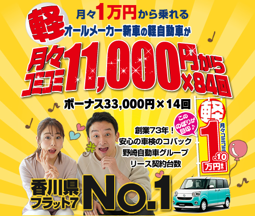 新車に月々コミコミ1万円から乗れる カーリース香川県高松NO1の販売実績